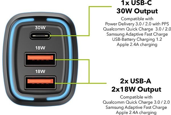 Car Charger AlzaPower Car Charger P220 USB-A + USB-C Power Delivery 30W black ...