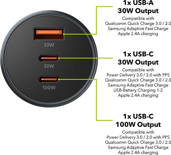 Car Charger AlzaPower Car Charger P560 USB-A + USB-C Power Delivery 160W black ...