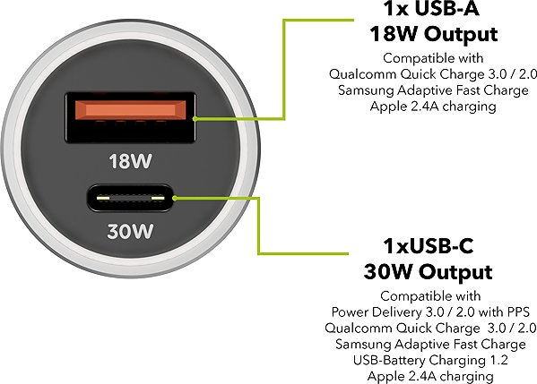 Car Charger AlzaPower Car Charger X525 USB-A + USB-C Power Delivery 30W silver ...
