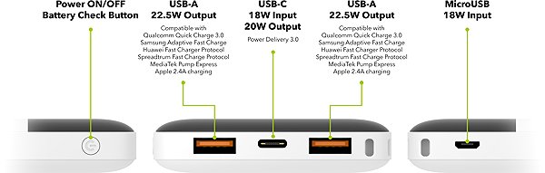Power Bank AlzaPower Parade 10000mAh Power Delivery (22,5W) white ...