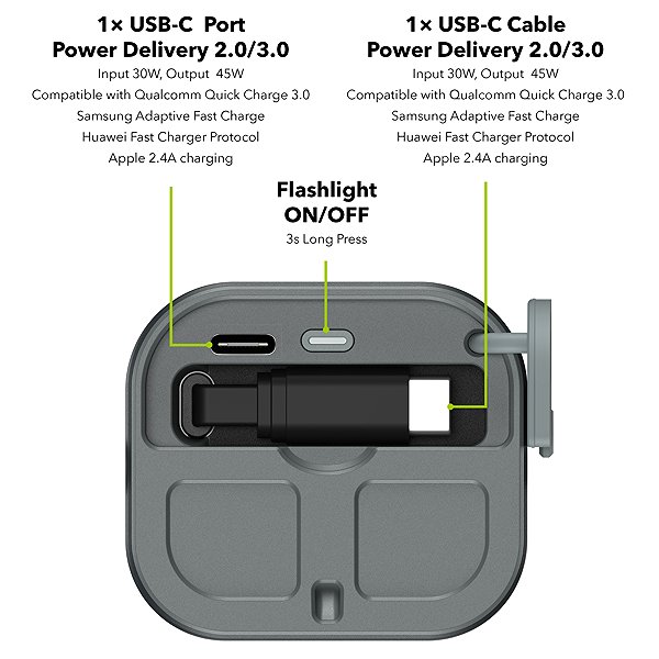 Power Bank AlzaPower Adventure 10000mAh Power Delivery (45W) grey ...
