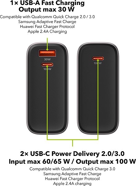 Power Bank AlzaPower Vision 20000mAh Power Delivery (100W) silver ...