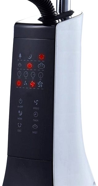 Fan Ardes HYDRO M41 Features/technology