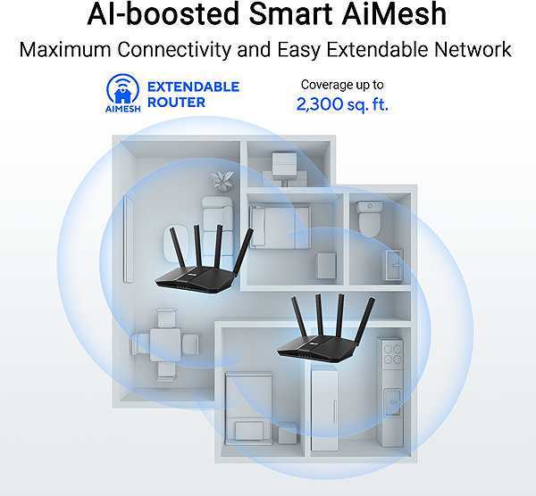 WLAN Router ASUS RT-BE59 ...