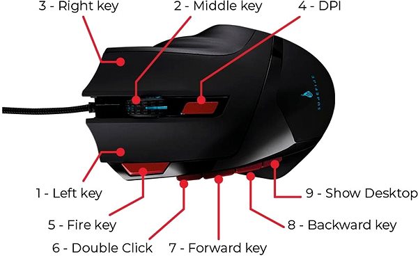 Gaming-Maus Surefire Eagle Claw Gaming ...