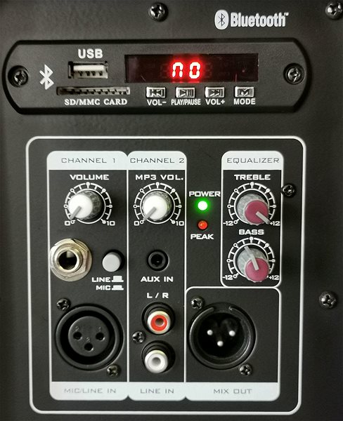Speaker AudioDesign M10 USB Connectivity (ports)