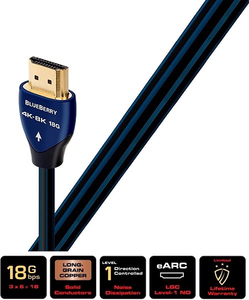 Video Cable AudioQuest BlueBerry HDMI 2.0, 0.6m Features/technology