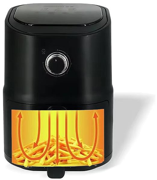 Hot air fryer Alltrucker Fryer, 24V .