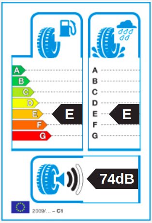 Letná pneumatika Kormoran Road Terrain 285/60 R18 XL 120 T ...