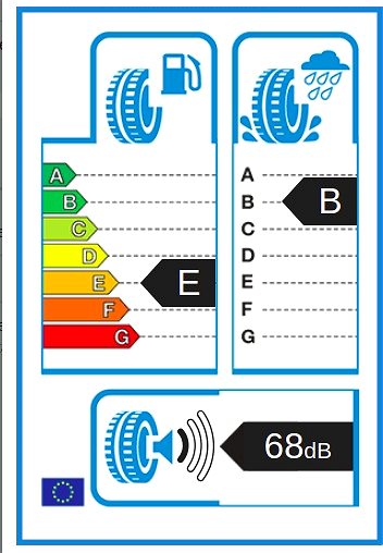 Letní pneumatika Nexen N'blue HD Plus 195/65 R15 91 T ...