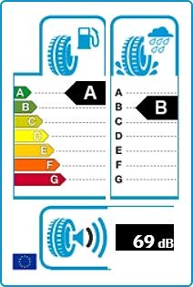 Letná pneumatika Pirelli P Zero (PZ4) SC 275/35 R19 XL MO1, FR 100 Y Energetický štítok