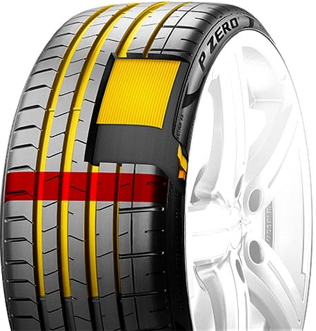 Letná pneumatika Pirelli P Zero Corsa (PZC4) 265/40 R21 101 Y ...