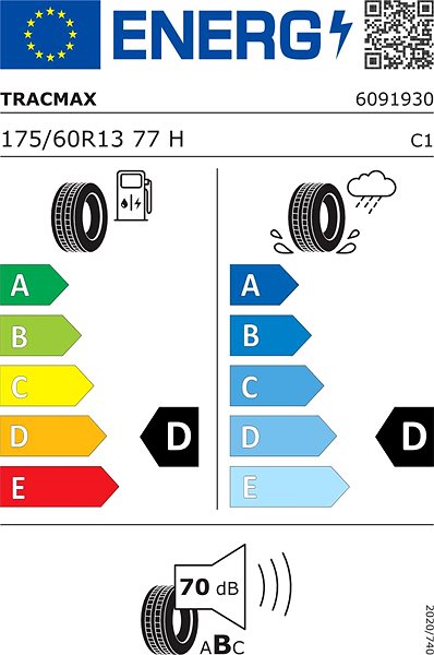 Letná pneumatika Tracmax X-privilo TX2 175/60 R13 77 H Energetický štítok
