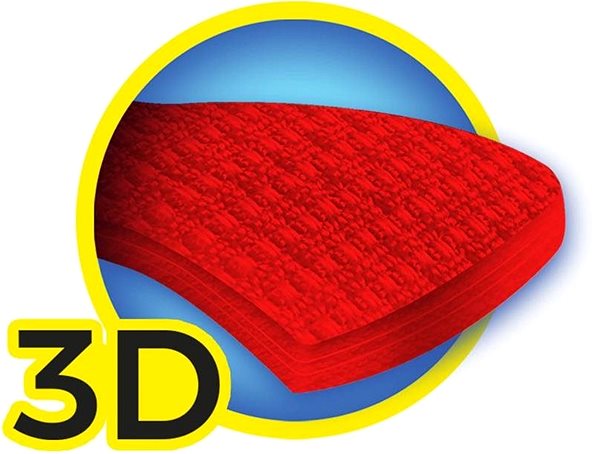 Hólánc DAC Textil hólánc ACTIVE SERIES - XS méret ...