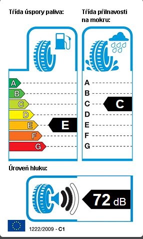 Zimná pneumatika Sailun Ice Blazer WST2 275/65 R18 C 123/120 R Energetický štítok