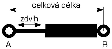 Plynová vzpera MELLET plynová vzpera pre Škoda SUPERB II   5/2013 – 5/2015 zad. dverí horný Liftback ...