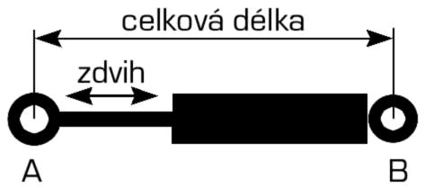 Plynová vzpera MELLET plynová vzpera pre Škoda OCTAVIA III   11/2012 – 1/2017 zadných dverí RS Liftback ...