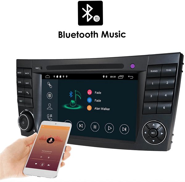 Autorádio OSSURET 2din Autorádio pro Mercedes E-Class W211 2002-2019, Mercedes E200 E280 E420, Autorádio ...
