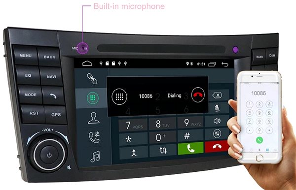 Autorádio OSSURET 2din Autorádio pro Mercedes E-Class W211 2002-2019, Mercedes E200 E280 E420, Autorádio ...