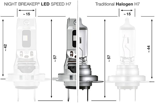 LED autožiarovka OSRAM BMW 1 series F40 2019 - * E9 22265 high beam ...