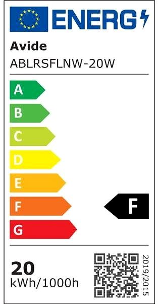 LED Reflector AVIDE Premium portable LED spotlight with stand 20 W 2000 lm, daylight, for socket Energy label