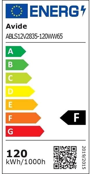 LED Light Strip Avide LED strip 24 W/m waterproof warm white 5m ...