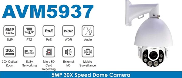 IP kamera AVTECH AVM5937 – 5MPX IP Speed Dome kamera Vlastnosti/technológia
