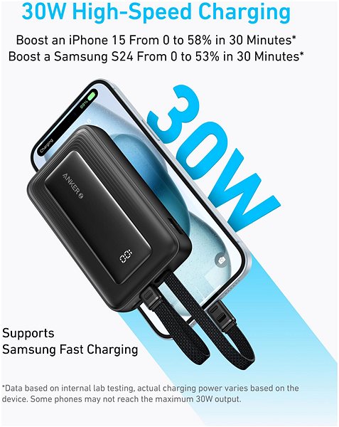 Power Bank Anker Power Bank 10000mAh 30W USB-C+L Cable Black ...