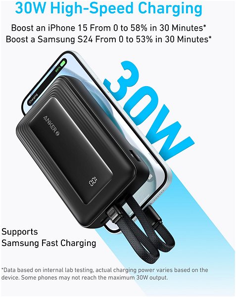 Power Bank Anker Power Bank 20000mAh 30W USB-C+L Cable Black ...