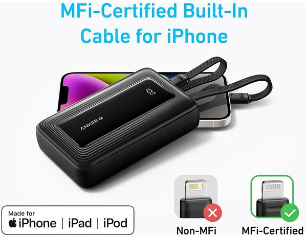 Power Bank Anker Power Bank 20000mAh 30W USB-C+L Cable Black ...