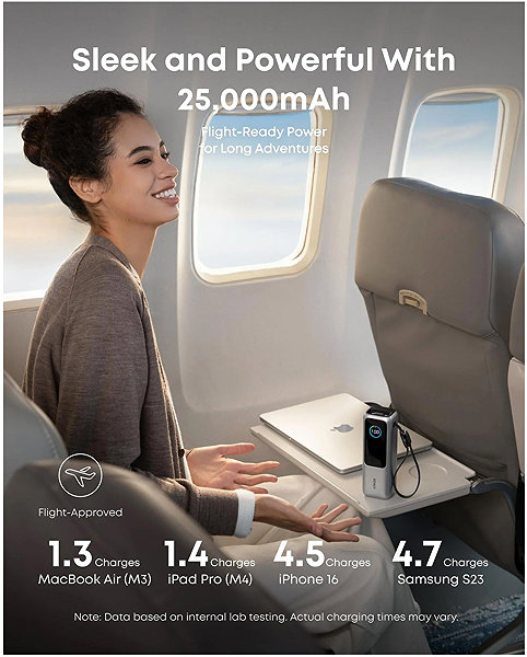 Powerbank Anker Power Bank 25K, 165W, Built-In USB-C and Retractable Cable Silver ...