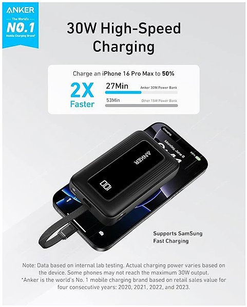 Power Bank Anker Zolo 10000 mAh, 30W with USB-C cable black ...