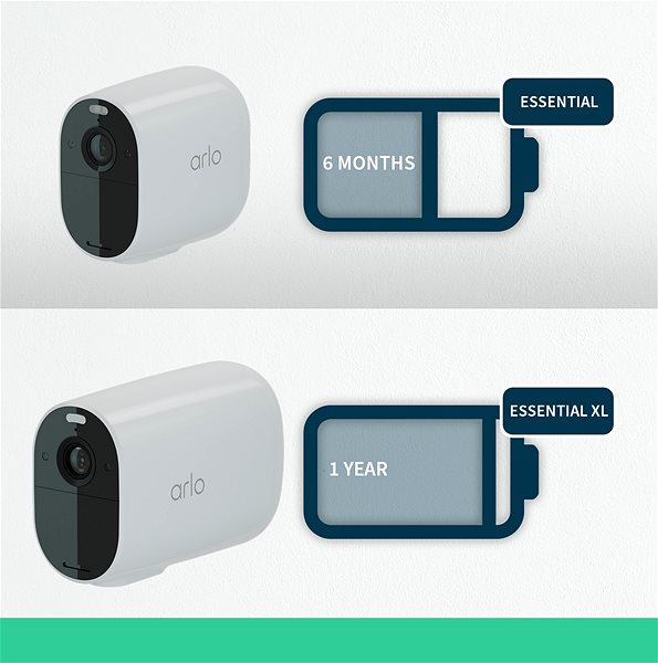 IP kamera Arlo Essential XL Outdoor Security Camera – Biela ...