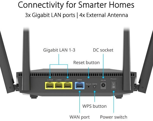 WLAN Router ASUS RT-AX52 Extendable Router ...