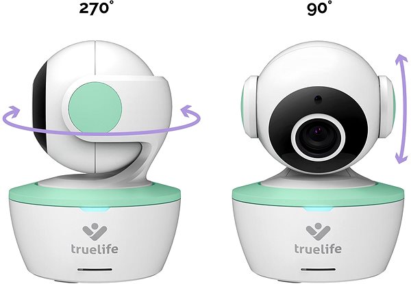 Baby Monitor TrueLife NannyCam R360 Features/technology