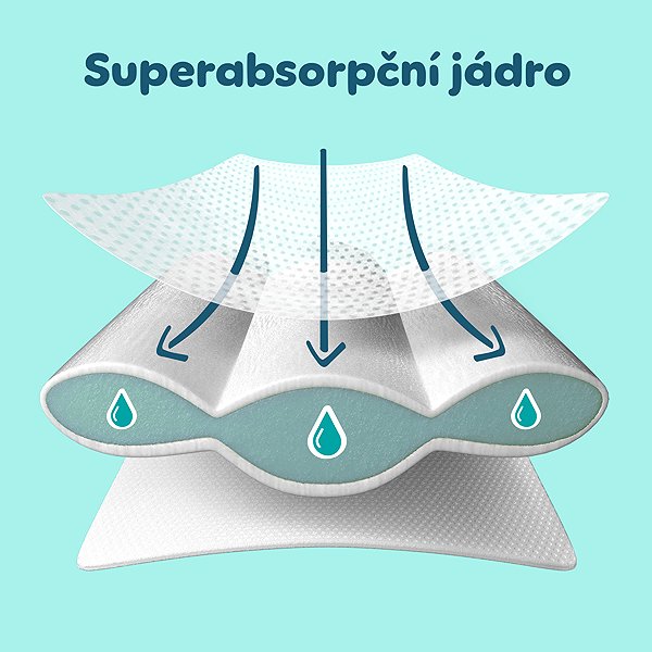 Eldobható pelenka PAMPERS Premium Care 6-os méret (50 darab) ...