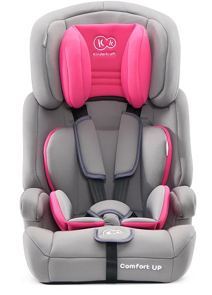 Autosedačka Kinderkraft Comfort Up 9 – 36 kg pink Screen