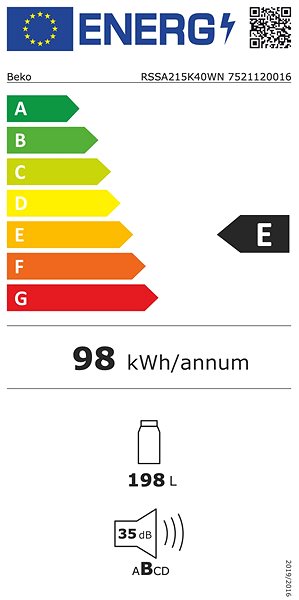 Refrigerator BEKO RSSA215K40WN Energy label