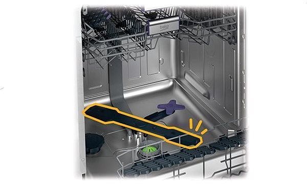 Built-in Dishwasher BEKO DIN 26420 Features/technology