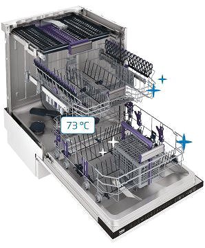 Narrow Built-in Dishwasher BEKO DIS26120 Features/technology