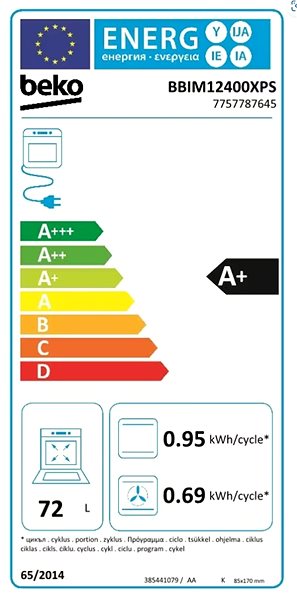 Built-in Oven BEKO BBIM12400XPS Energy label
