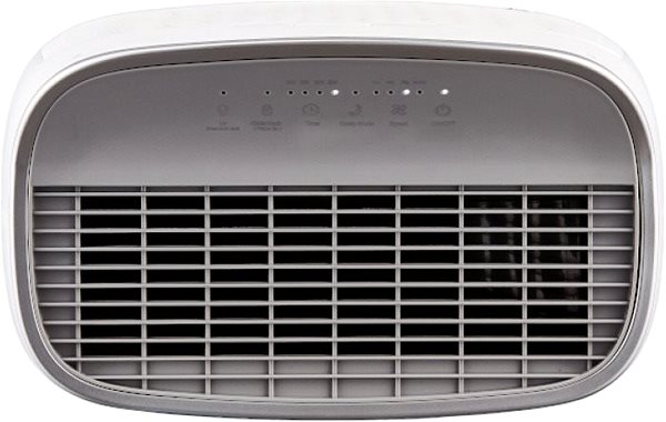 Air Purifier BIET AP160 Features/technology
