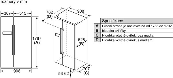 American Refrigerator BOSCH KAN93VIFP Technical draft