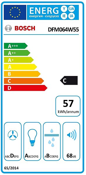 Extractor Hood BOSCH DFM064W55 Series 2 Energy label