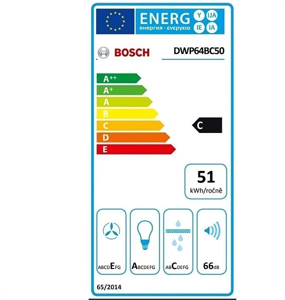 Páraelszívó BOSCH DWP64BC50 Energia címke