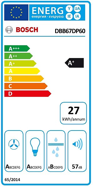 Extractor Hood BOSCH DBB67DP60 Series 6 Energy label