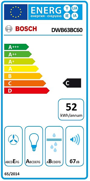 Extractor Hood BOSCH DWB63BC60 Series 2 Energy label