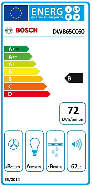 Extractor Hood BOSCH DWB65CC60 Series 4 Energy label