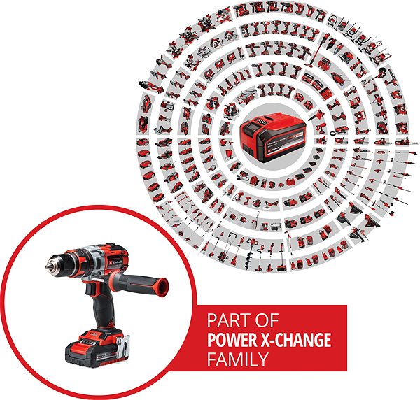 Cordless Drill Einhell TE-CD 18 Li-i BL Expert Plus 2x2,0Ah ...