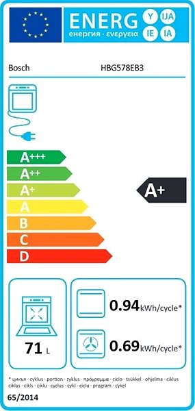 Beépíthető sütő Bosch HBG578EB3 Energia címke